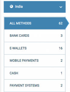 withdrawal methods 1xbet