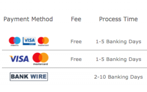 withdraw using bet365 debit card