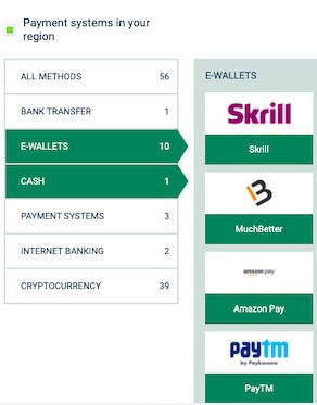 Betwinner Withdrawal