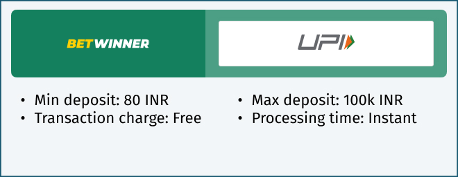 betwinner upi payments