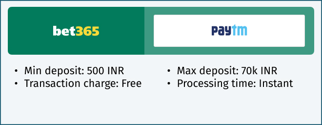 bet365 paytm payments