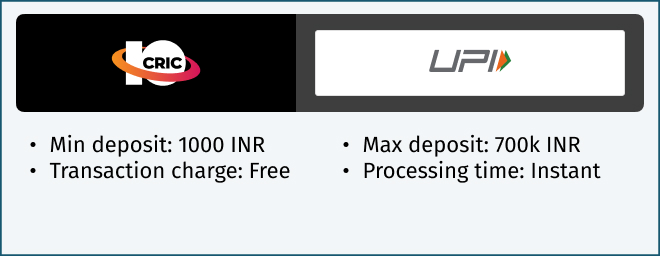 10cric upi deposits