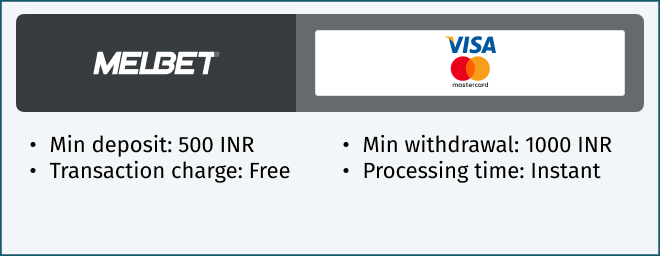 Melbet credit card payments