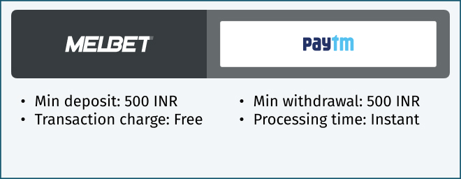 melbet paytm payments