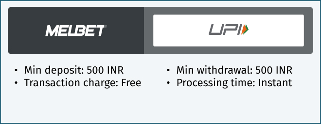 Melbet upi payments