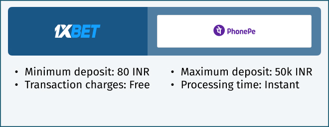 1xbet phonepe deposit