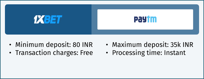 1xbet paytm deposits