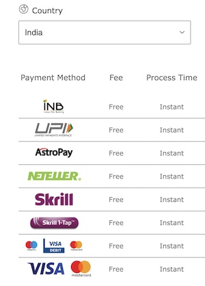 bet365 payment types
