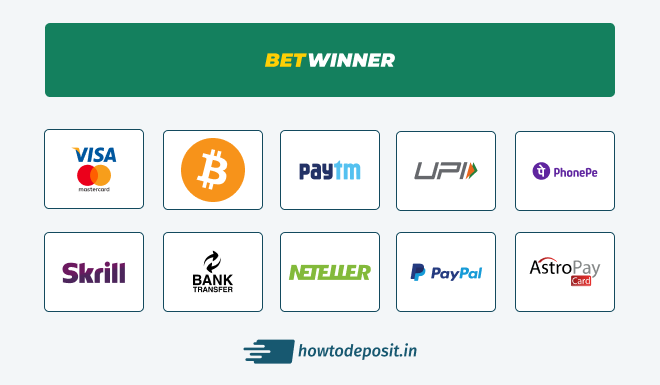 betwinner deposit options