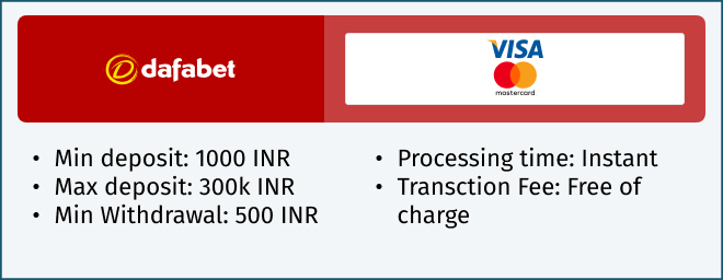 dafabet debit card deposits