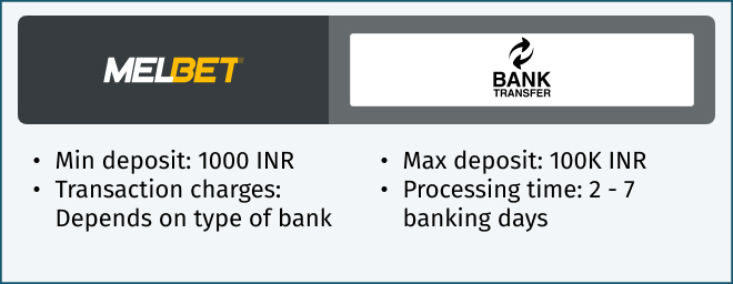 melbet payment methods